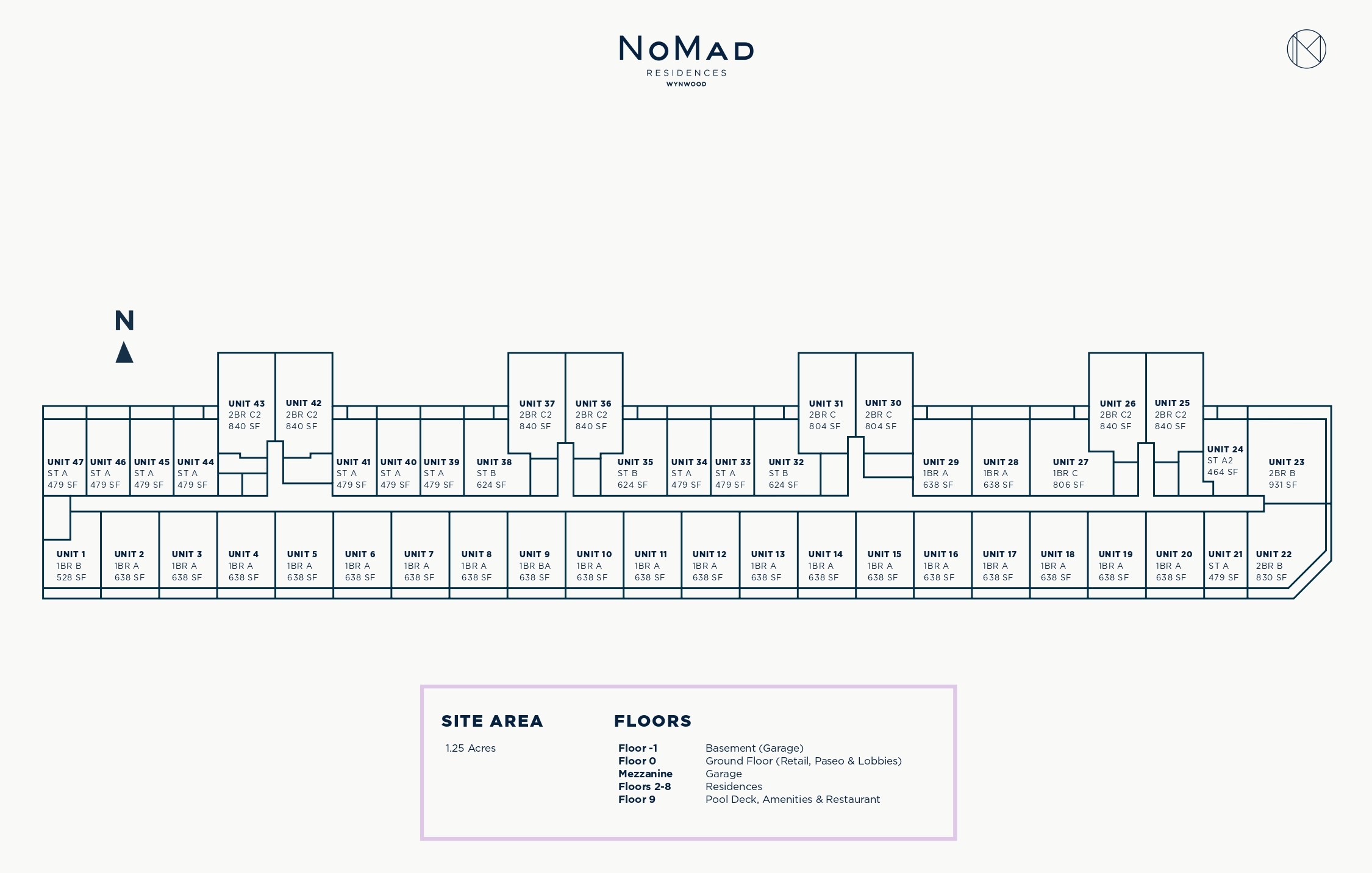 NoMad Wynwood Residences site plan