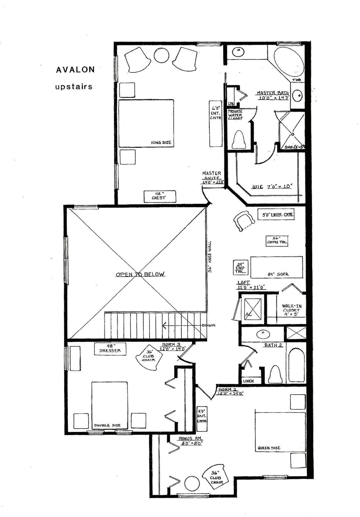 NEO Maitland Village Townhomes Avalon ERM Development