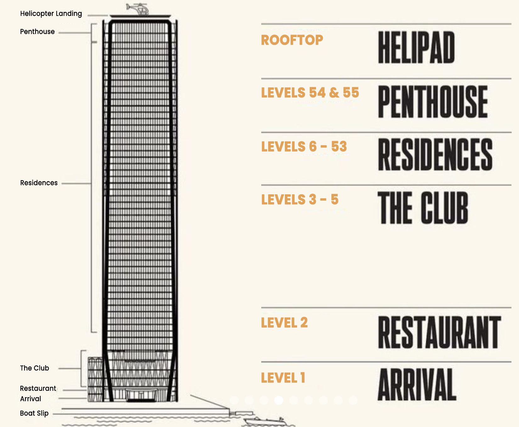 Villa Miami site plan