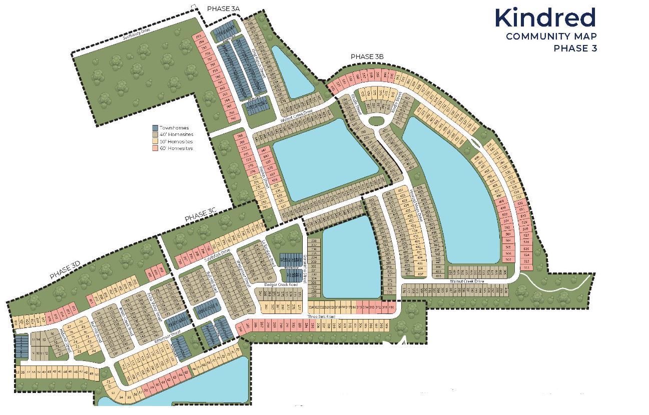 NEO Kindred Townhomes