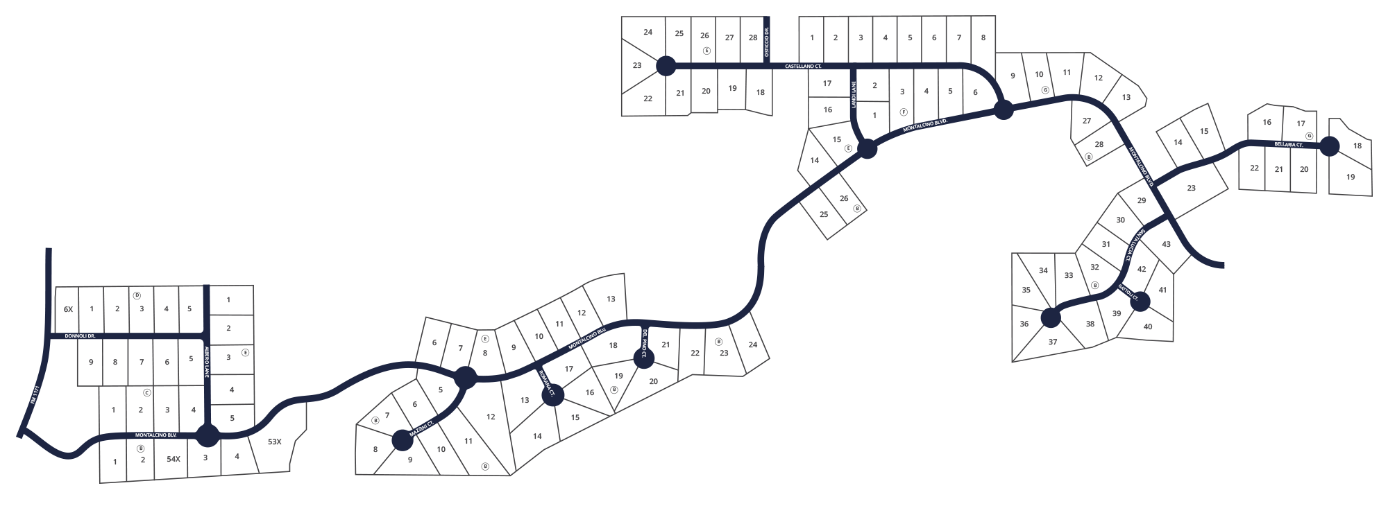 Montalcino Estates site plan