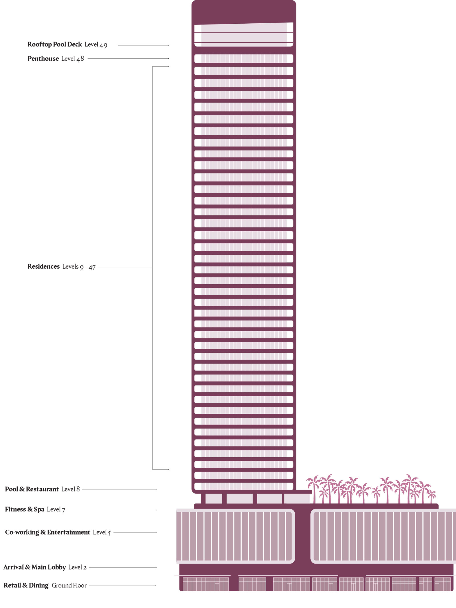 Jean-Georges Miami Tropic Residences site plan