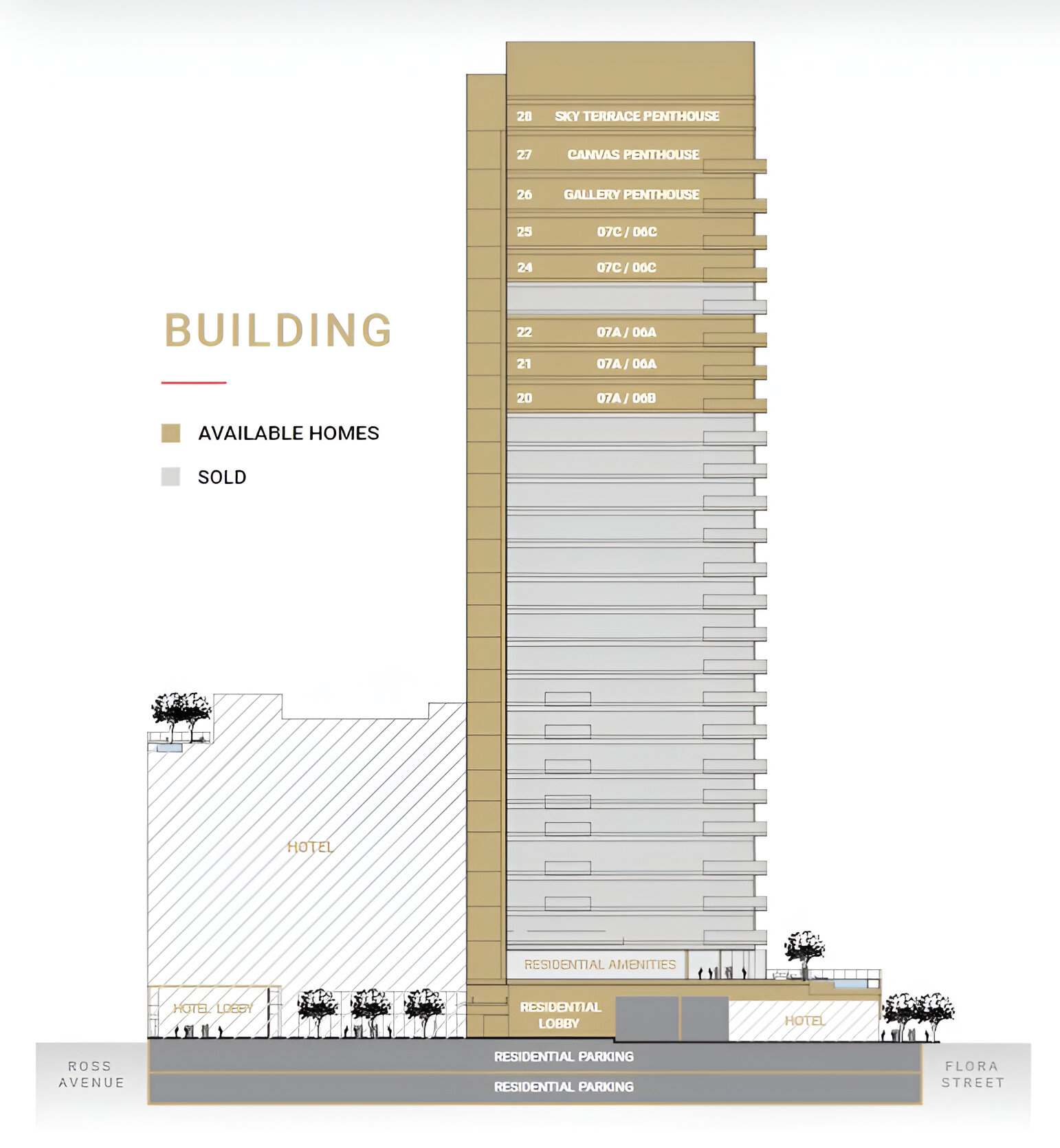 HALL Arts Residences site plan