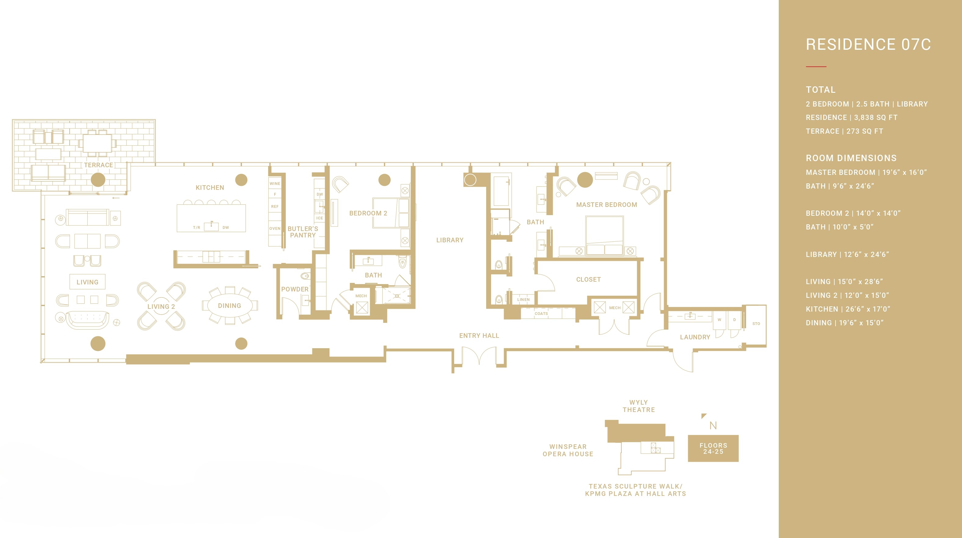 HALL Group, Dallas, Texas | Properties NEO