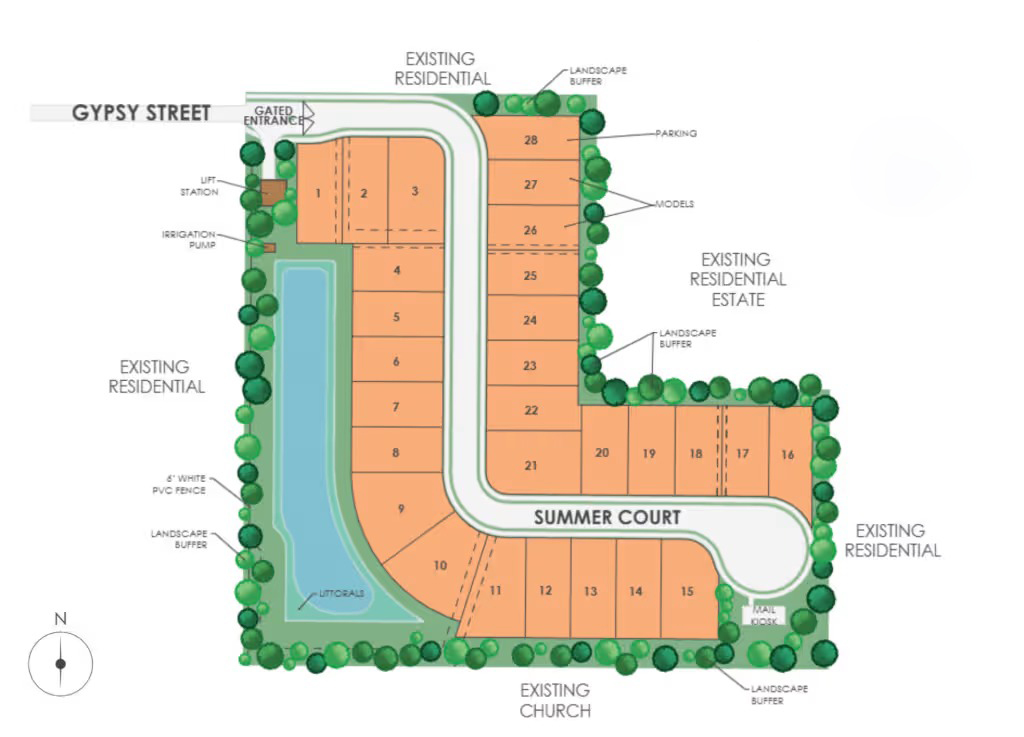 Grandura site plan