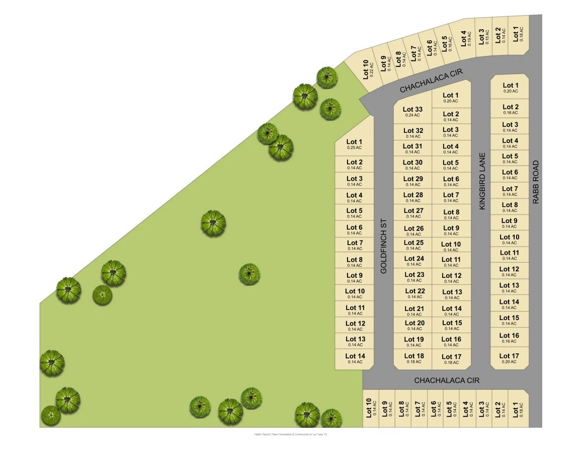 Rabb Ranch site plan