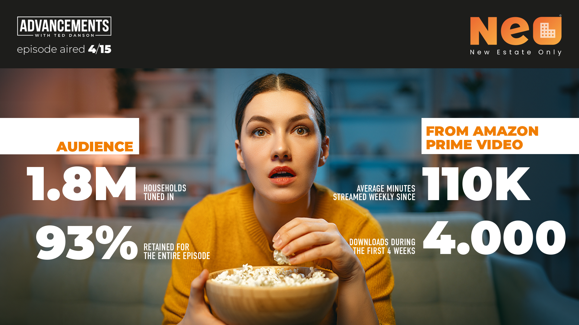 Success on TV for NEO – New Estate Only