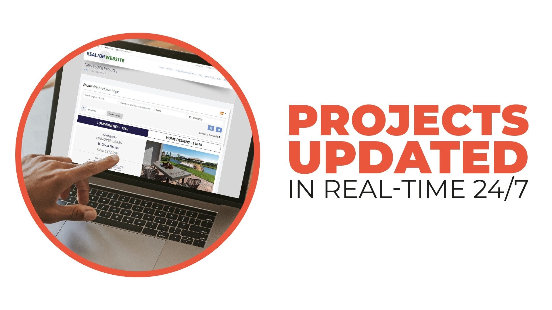 Neo and OID: the US real estate market available to italian Realtors®